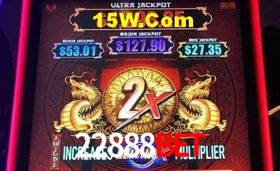 Estatísticas 22888Bet